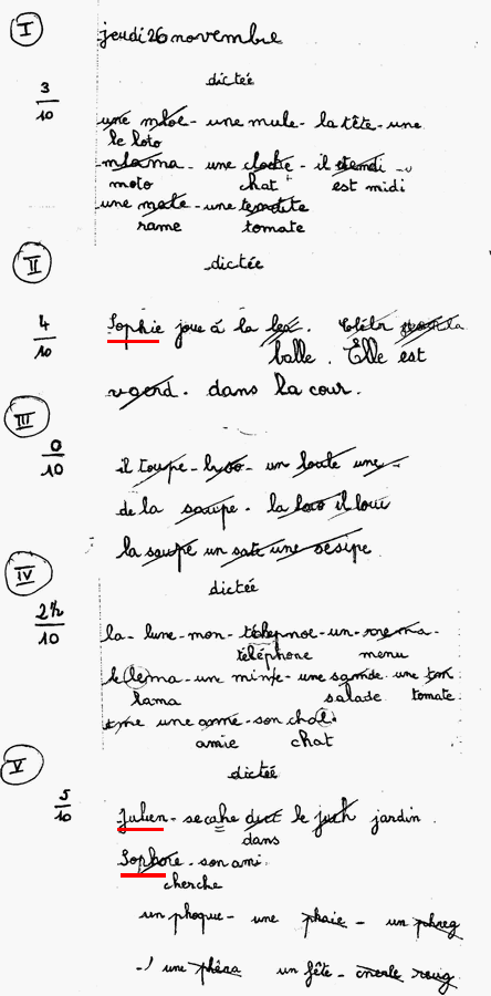 illettrisme